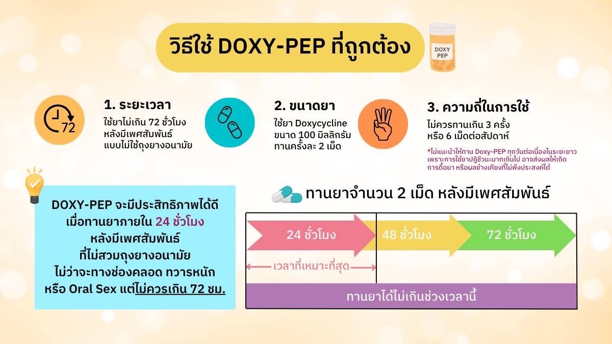 kkdarkside37726's tweet image. แบ่งปันความรู้