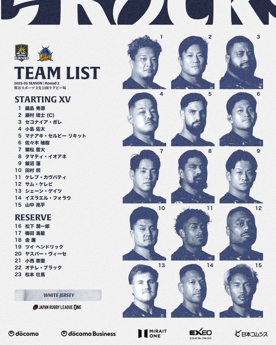 🌑𝐓𝐄𝐀𝐌 𝐋𝐈𝐒𝐓🌕 2025-26 Season Round 2💥 🆚埼玉パナソニック