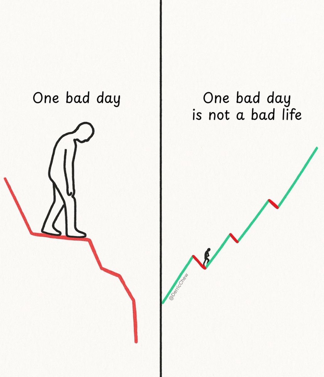 aish666888's tweet image. A bad day doesn’t mean failure. 
Progress has red days too.

#Epileptic holders know;
the journey is bigger than the dip.

$🟥🟩

#Motivation #MorningVibes