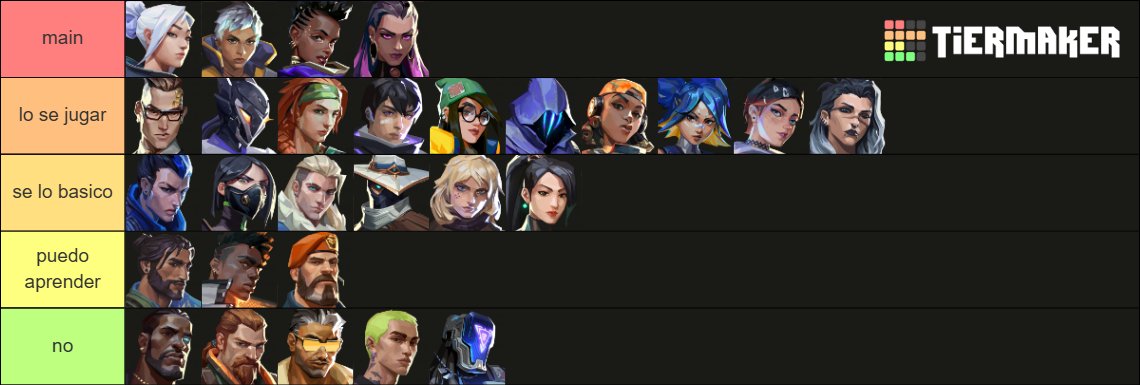 Me encuentro F/A 
- Duelista pero dispuesto a aprender otros roles 
- Disponibilidad horaria amplia  
- Adaptación rápida 
- Con ganas de aprender y mejorar individualmente y en equipo  
DM open 
RT y V se agradecen mucho 🫶