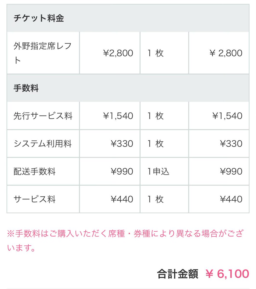 チケット 手数料 高い
