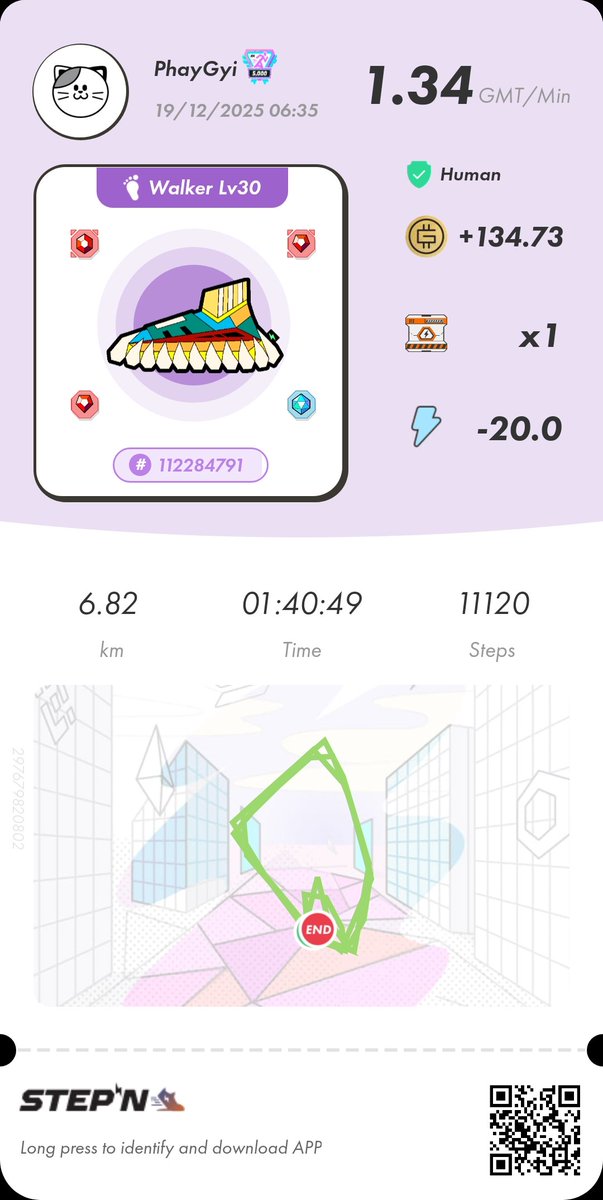 PhayGyi11's tweet photo. Usual walk with @Stepnofficial
Activation code: 94617362
#ProofOfSTEPN
#MOVETOEARN #fitness #STEPNEnergy
#STEPNRun
#STEPNValentine https://t.co/h5VcdkearG