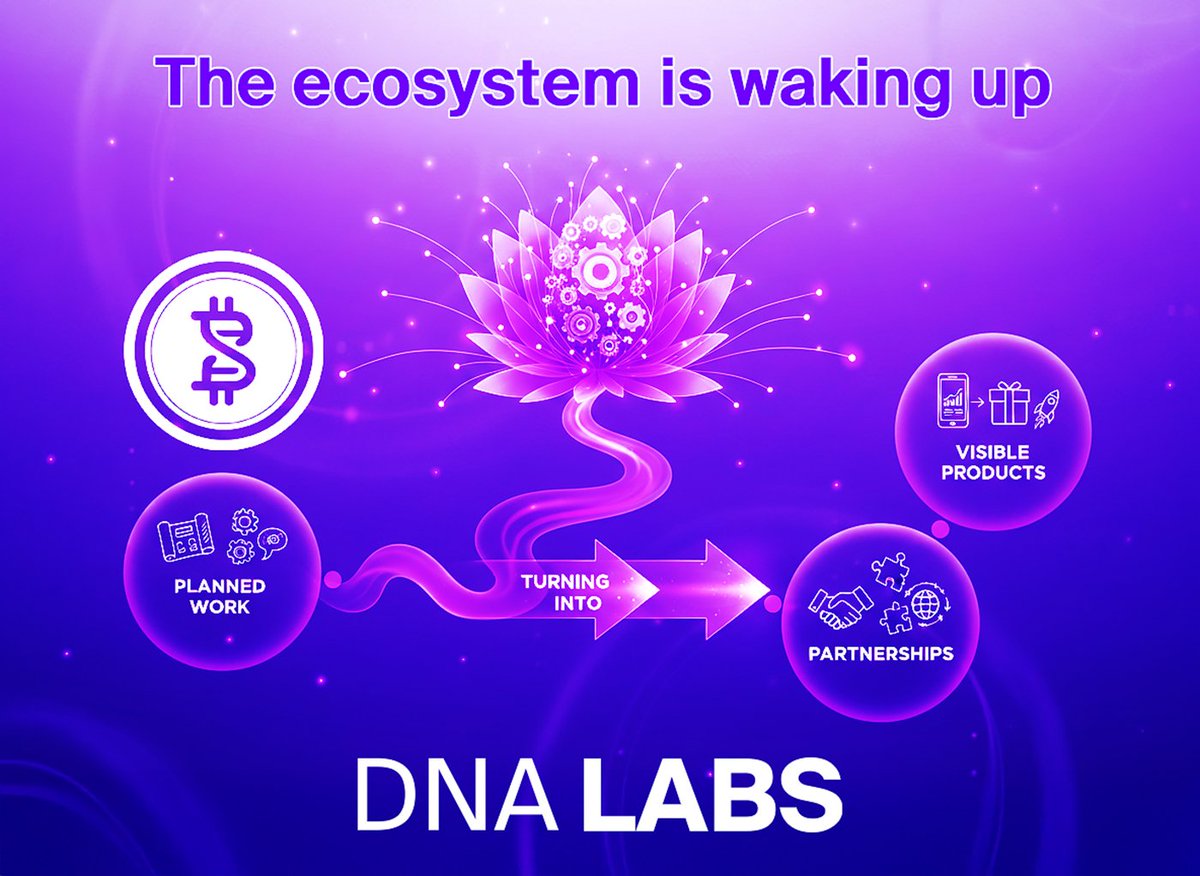 DNA_Labs_'s tweet image. The ecosystem is “waking up,” with previously planned work turning into visible products and partnerships. 

Major @DNA_Labs_ announcements are planned for January!