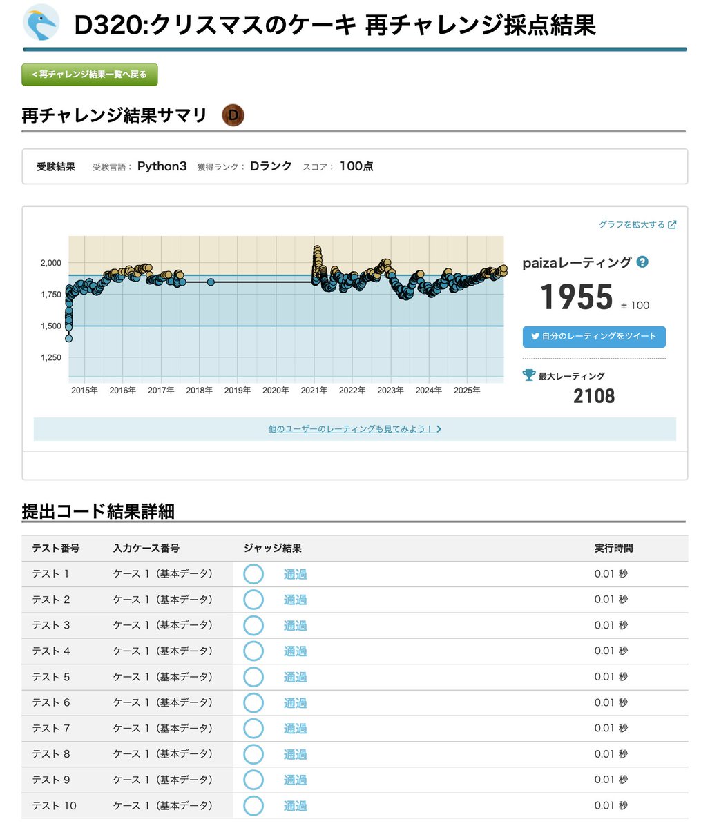 ill's tweet image. #paiza #エンジニアのクリスマス
