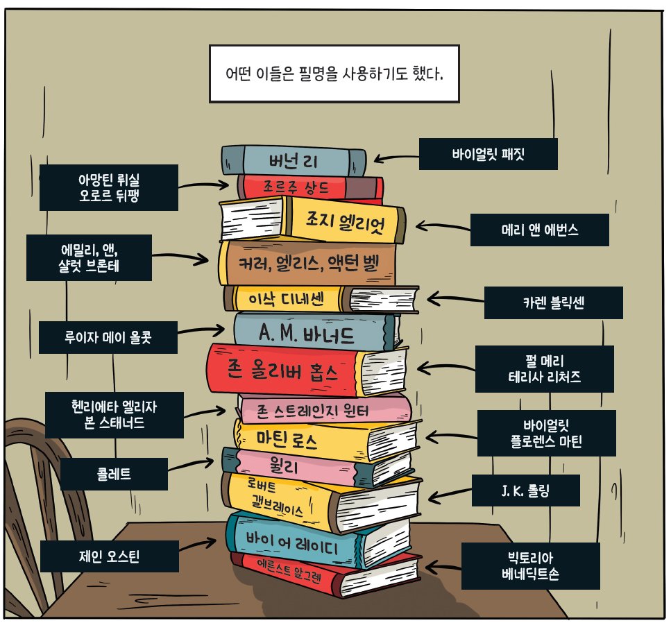 오펜하이머 후기 : 네이버 블로그, image size:967x898