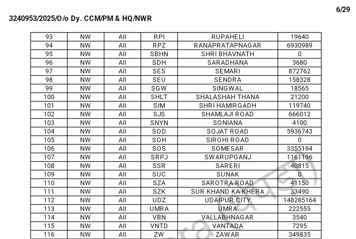 Jay Thepra (Jay*) - जय थेपड़ा tweet media
