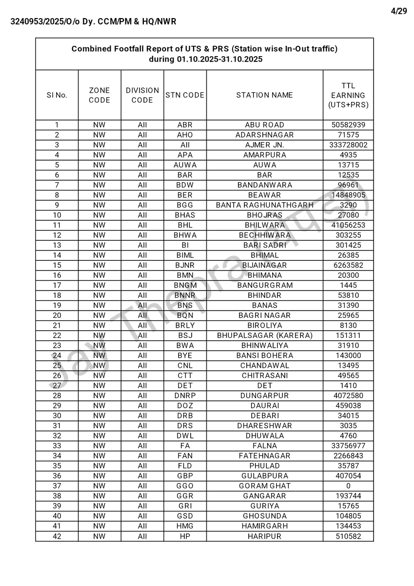 Jay Thepra (Jay*) - जय थेपड़ा tweet media