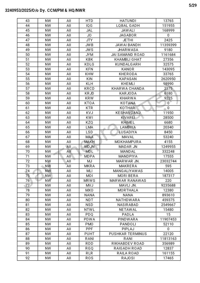 Jay Thepra (Jay*) - जय थेपड़ा tweet media