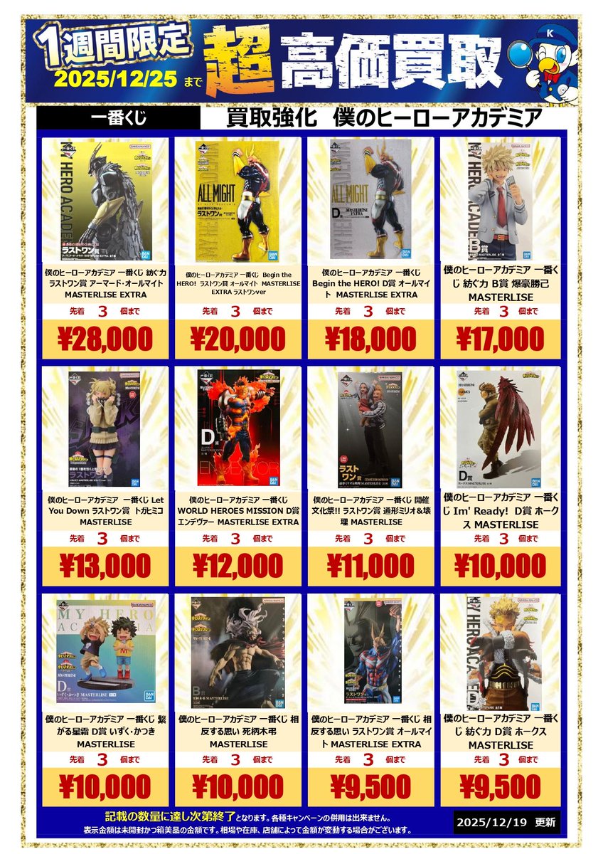 【総額20万超】お値下げ◎NEWSグッズまとめ売り⭐︎おまけ付き 🚨🚨2025.12/25まで🚨🚨 ⚠️記載の数量に達し次第終了の早い者勝ち 超