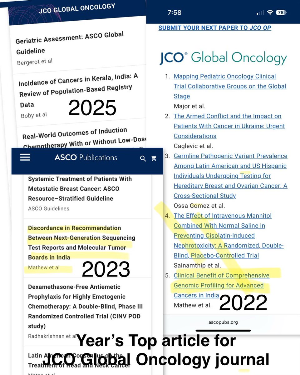 ajumathew_'s tweet image. My work came in the Top articles of the year in @ASCO Global oncology journal @JCOGO_ASCO for 3 years out of the last four. #globaloncology