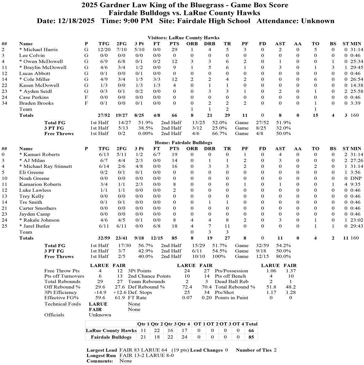 'Nationwide Tate' tweet media
