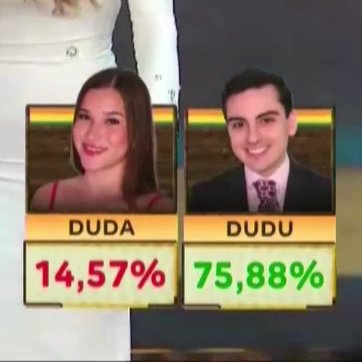 centralreality's tweet photo. O mais chocante é que o Dudu fez isso aqui sem NENHUMA equipe. Voltou aos velhos tempos que os campeões de reality ganhavam apenas pelo apelo do público. #AFazenda https://t.co/hHTsImzQpq