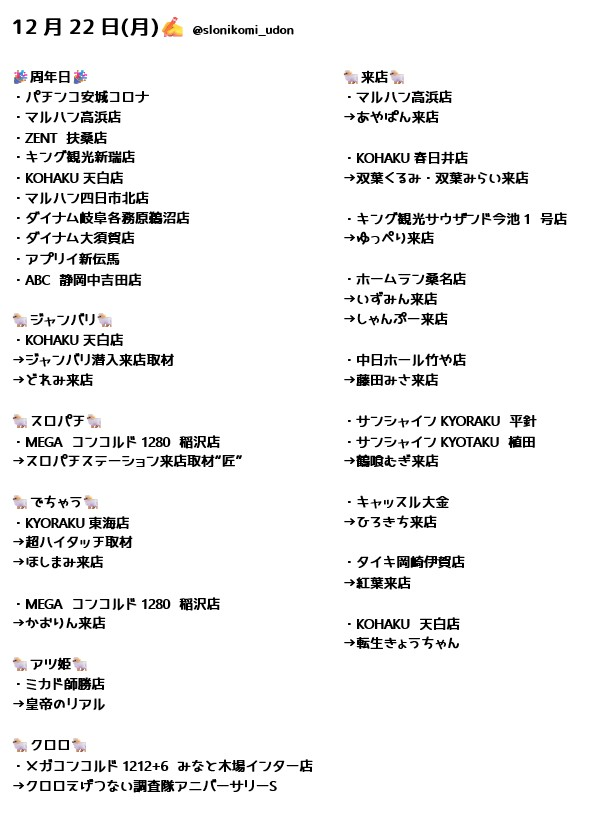 ⑅୨୧┈┈┈┈┈┈┈┈┈┈┈୨୧⑅*｡ 12月22日(月) 東海地方の