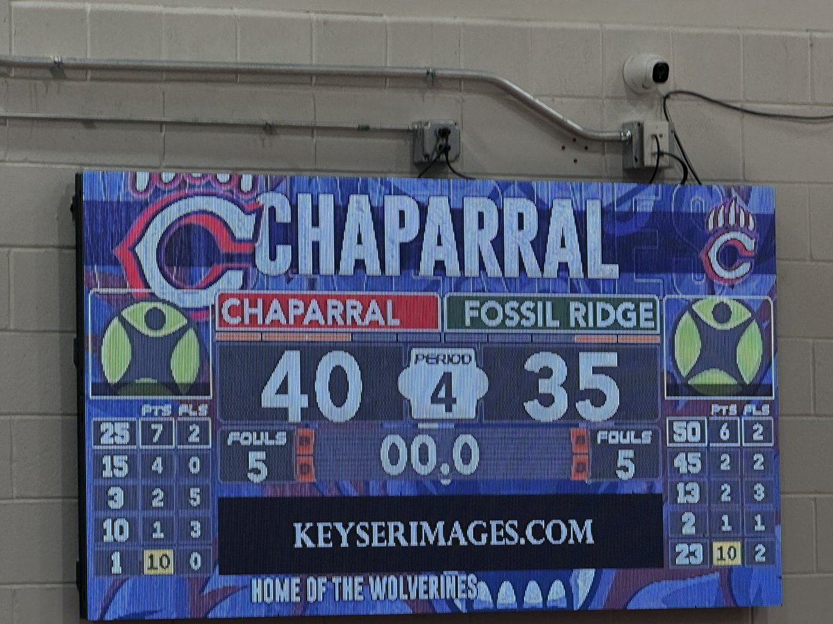 Chap Girls Hoops tweet media