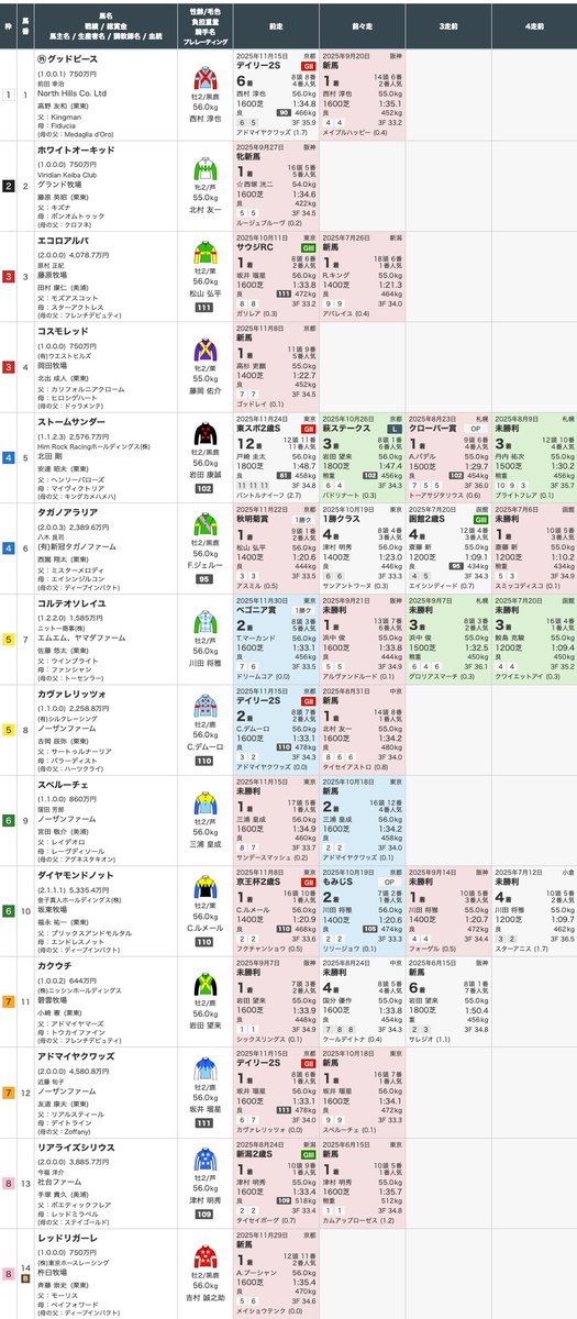 🎀海砂星🎀 (@Rose2312s) / Posts / X