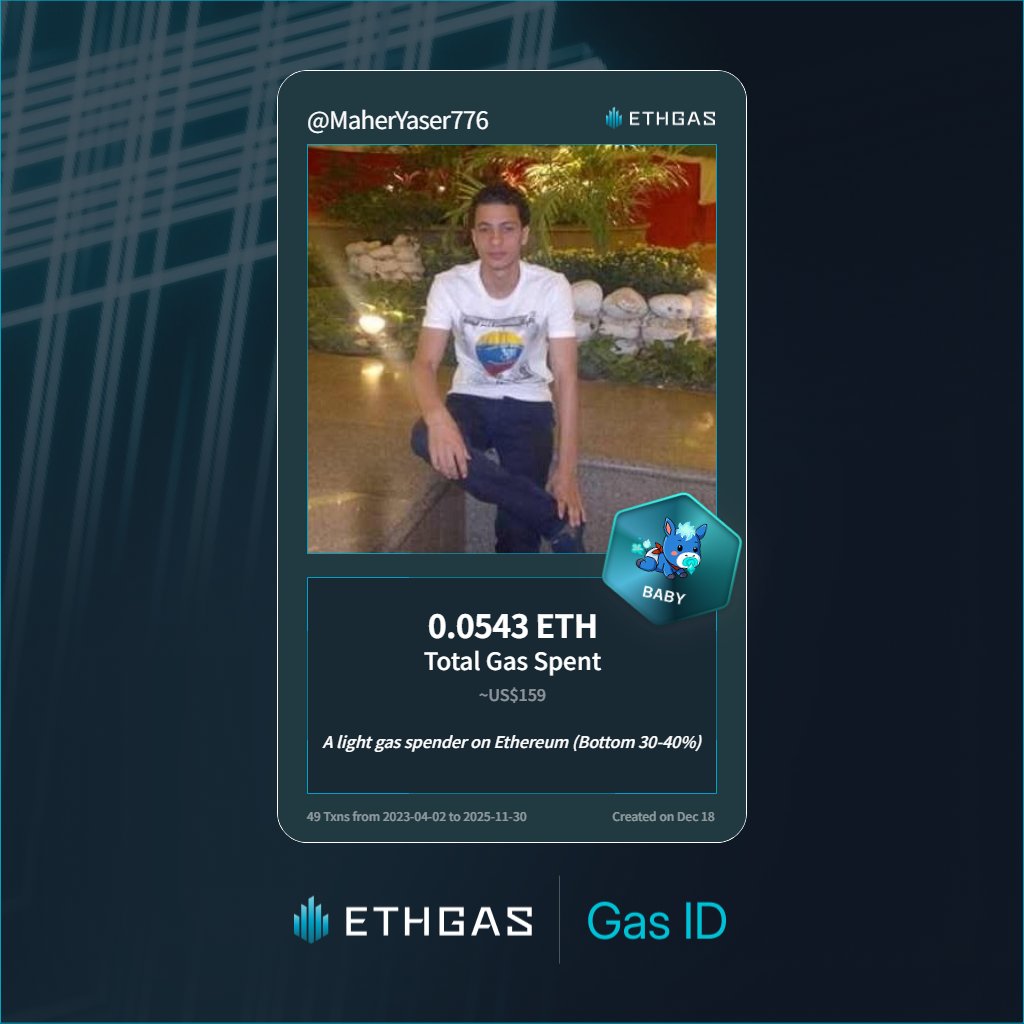 Just unlocked my Gas ID via ETHGas 🪪

I'm a Baby Jack with 0.0543 ETH spent on gas since Beacon Chain - now fueling my climb to the Gasless Future and earned 12 Beans already. 

Reveal yours at ethgas.com/community/gas-…