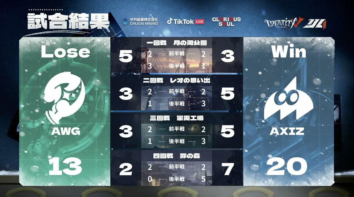 iwa7 　合格レポート 2025 Autumn IJL】Conference Declaration REJECT - YouTube