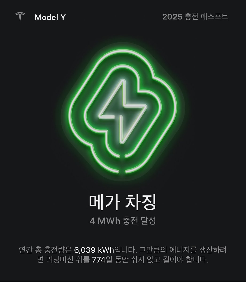 아직 연말이 남았는데..
세계 상위 25프로?