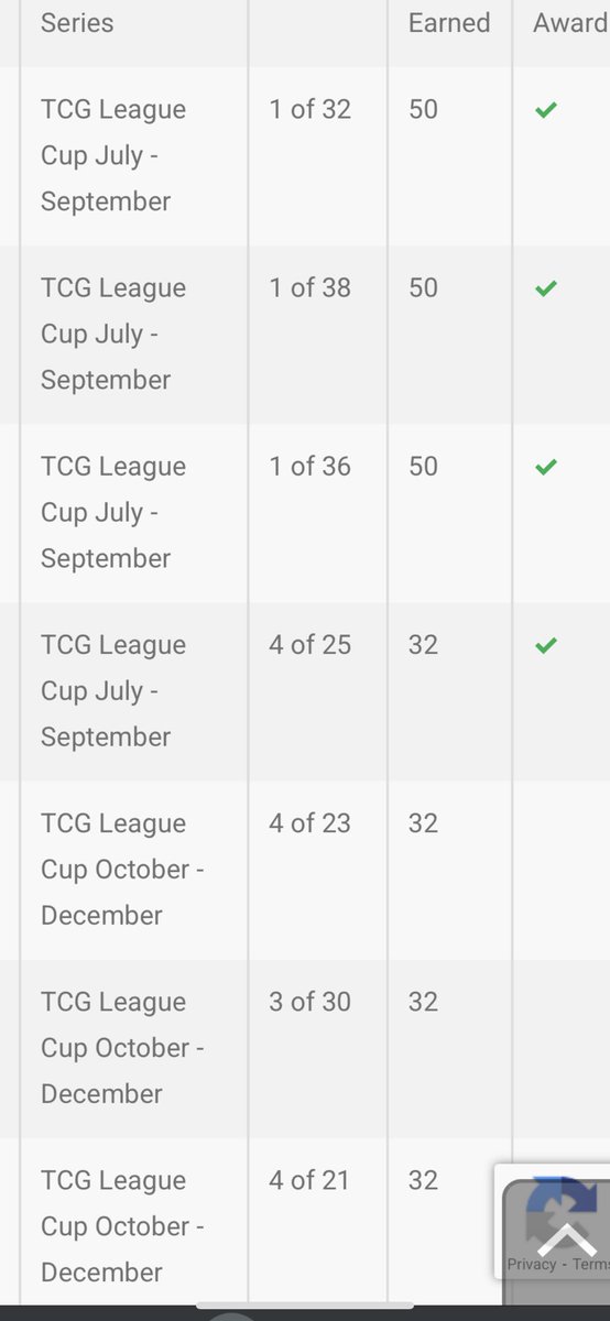 Name something harder than winning that fourth cup