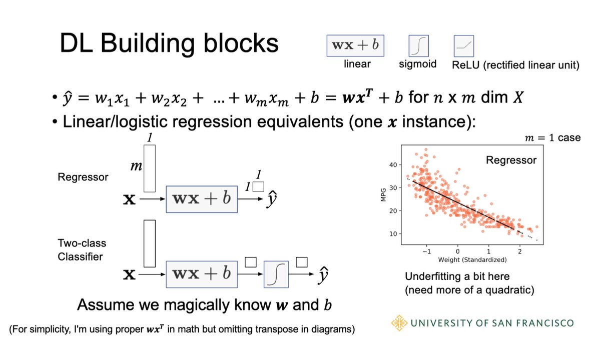 gp_pulipaka's tweet image. 621 Introduction to Machine Learning. #BigData #Analytics #DataScience #AI #MachineLearning #IoT #IIoT #Python #RStats #TensorFlow #Java #JavaScript #ReactJS #GoLang #CloudComputing #Serverless #DataScientist #Linux #Programming #Coding #100DaysofCode   
geni.us/621-ML