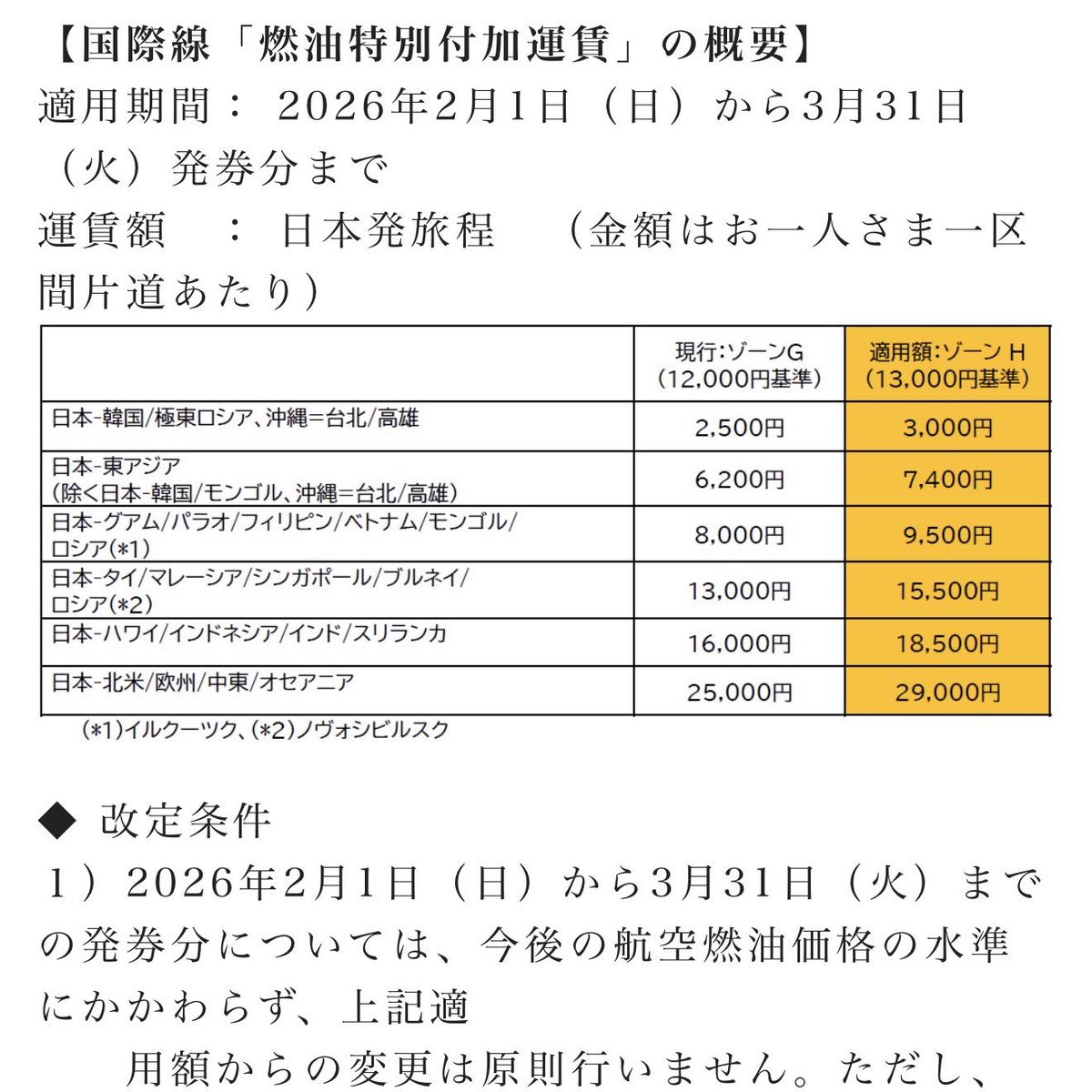 ひらいようた✈️YouTuber🎥I LOVE❤️NEWYORK🗽 (@NYC_ChuckBass