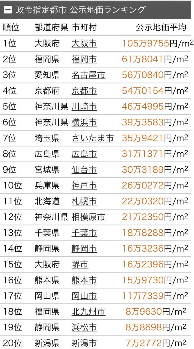 ⚔️GEAR5⚔️ (@tmtyours3) / Posts / X