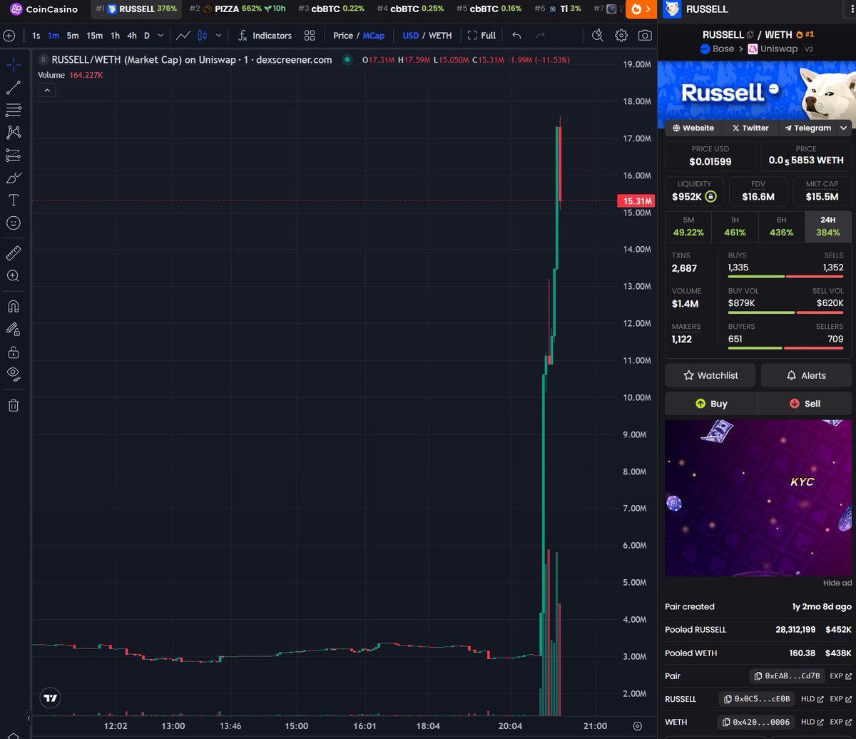 Cooker.hl | Kms.eth | 版本之子 | Cooker tweet media