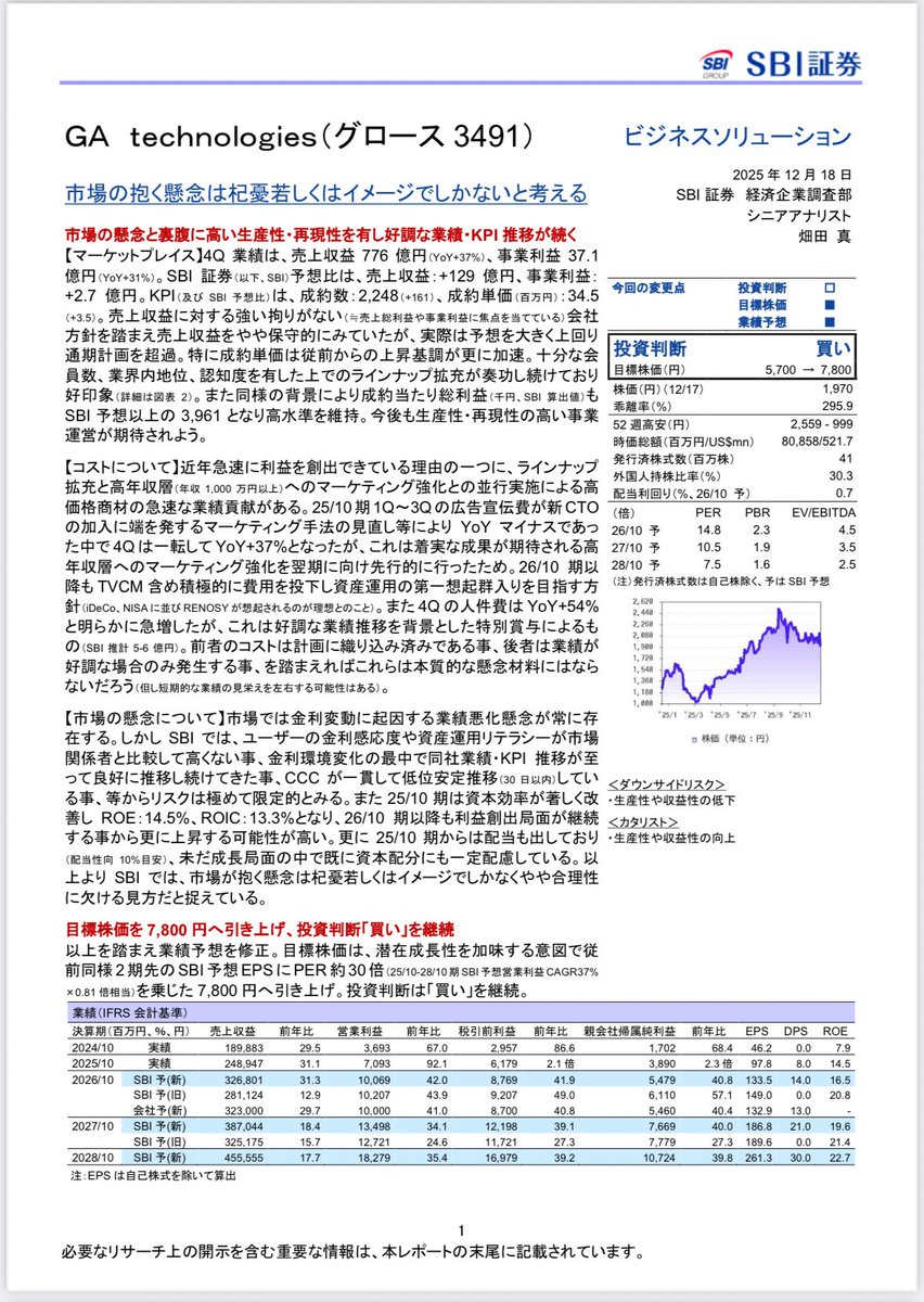 株ビー (@kabuchanmalu) / Posts / X