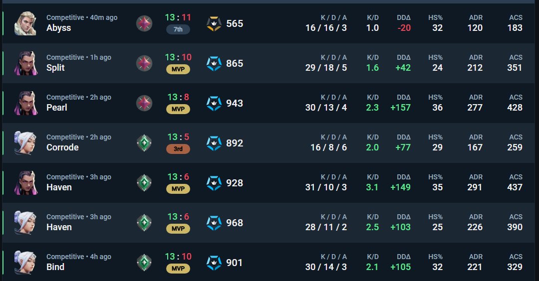 Bulmaa 🍉 tweet media