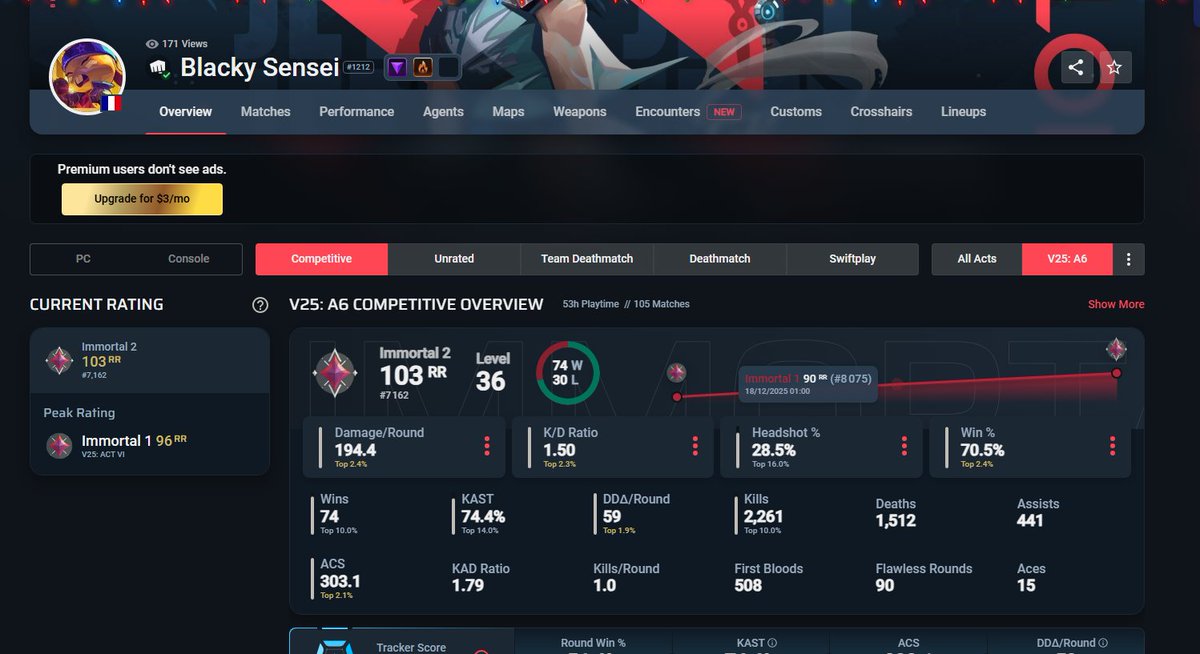 Bulmaa 🍉 tweet media