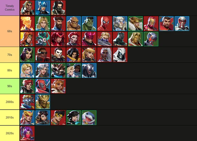 Marvel Rivals Intel tweet media