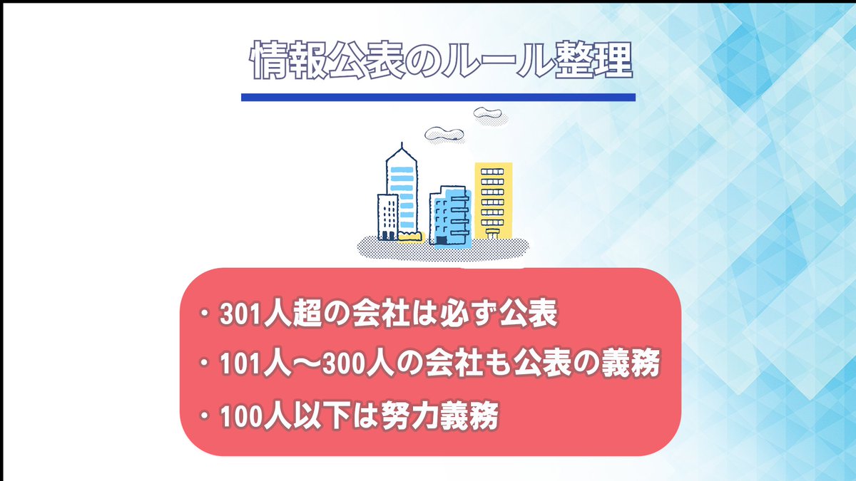 新日本法規出版 (@SHINNIPPON_HOKI) / Posts / X