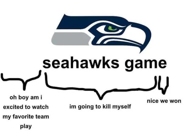 JeffreyJeef's tweet photo. #SeahawksvsRams #Seahawks https://t.co/kBgOR14TY7