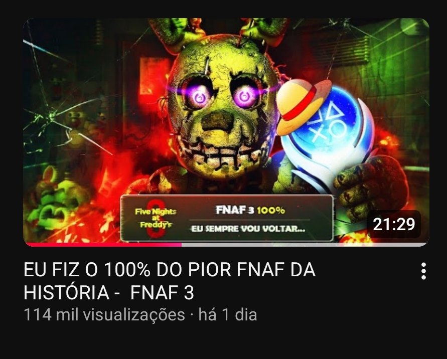 Mesmo desmonetizado ainda, o desempenho desse ultimo video ta indo absurdamente bem, isso so me da mais segurança que eu to fazendo o certo e que isso so vai ter sido um susto, muito obrigado rapaziada ❤️