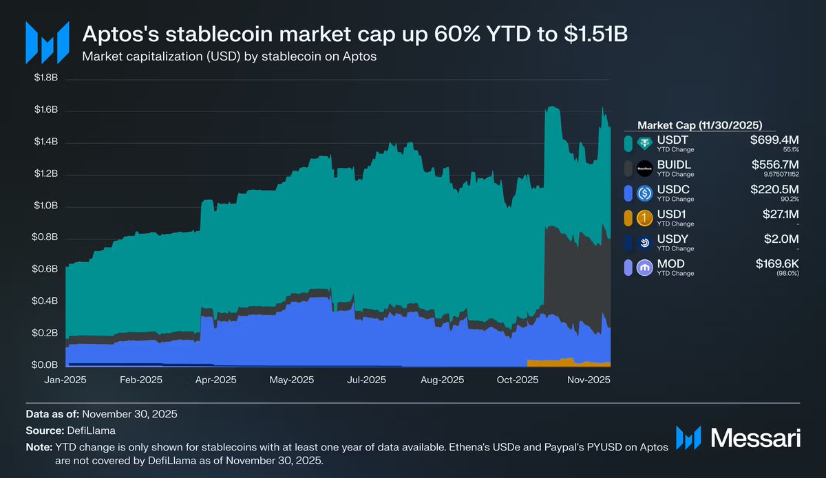 USDTONE Crypto Strategic Wealth - Read Our Findings Here.jfr