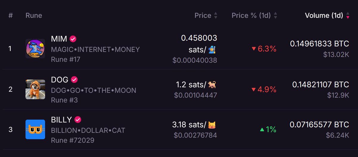 Toshi Stackamoto tweet media