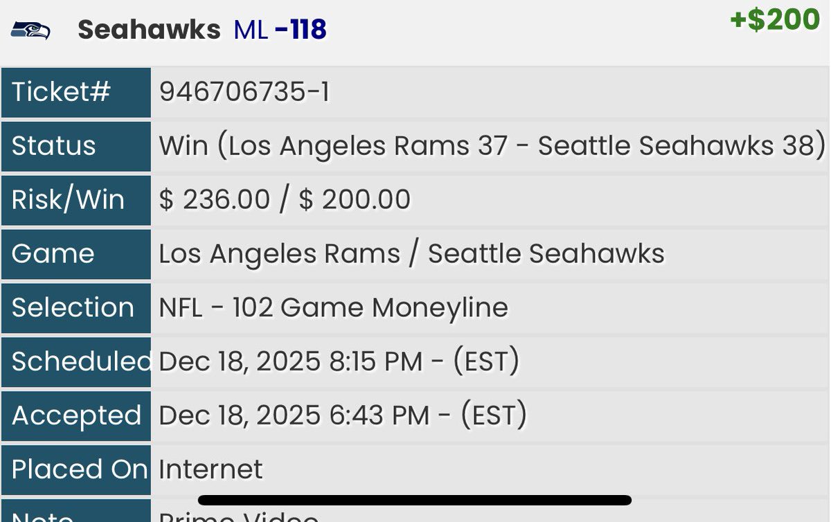 Jackson, You Still There Bud? ☠️

Did Somebody Say GOOOOOOFY? 🤡