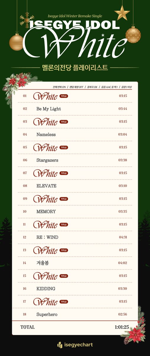 <White> 멜론의 전당 플레이리스트 + 원클릭 링크

🔗cafe.naver.com/steamindiegame…

#이세계아이돌 #이세돌 #WHITE #핑클 #FINKL #리메이크 #isd #ISEGYEIDOL