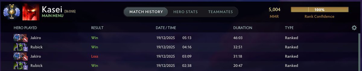 It's not a very interesting or "meaningful" accomplishment, but I've finally hit 5000 mmr in Dota2 for the first time!