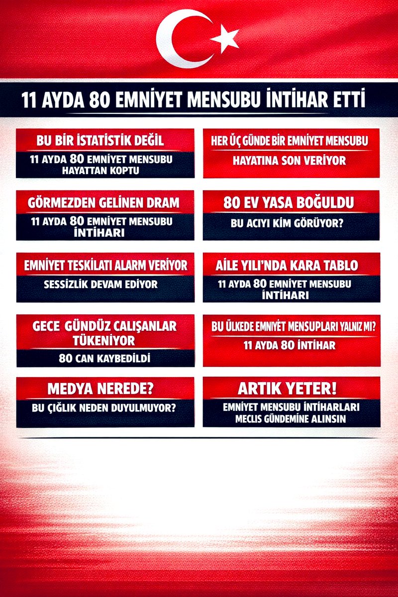 Sn.<a href="/AliYerlikaya/">Ali Yerlikaya</a> Hergün bir Polis memuru intihar ediyor.Ama kulağınız duymaz gözleriniz görmez halde.Bizlerin canı yitip giden canlar,yanan biziz. Sizlerden çok şey istemedik sadece insani şartlarda insan gibi yaşamak dışında. Syg #PolisiDuyunArtık  <a href="/karagozilker/">ilker karagöz</a> <a href="/urasdeniz/">Deniz Uras</a>