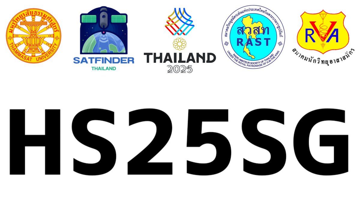 HS6MYW T.Wanlop tweet media