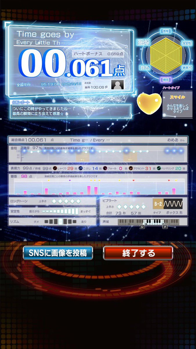 仔嬲仔(こめめこ) tweet media