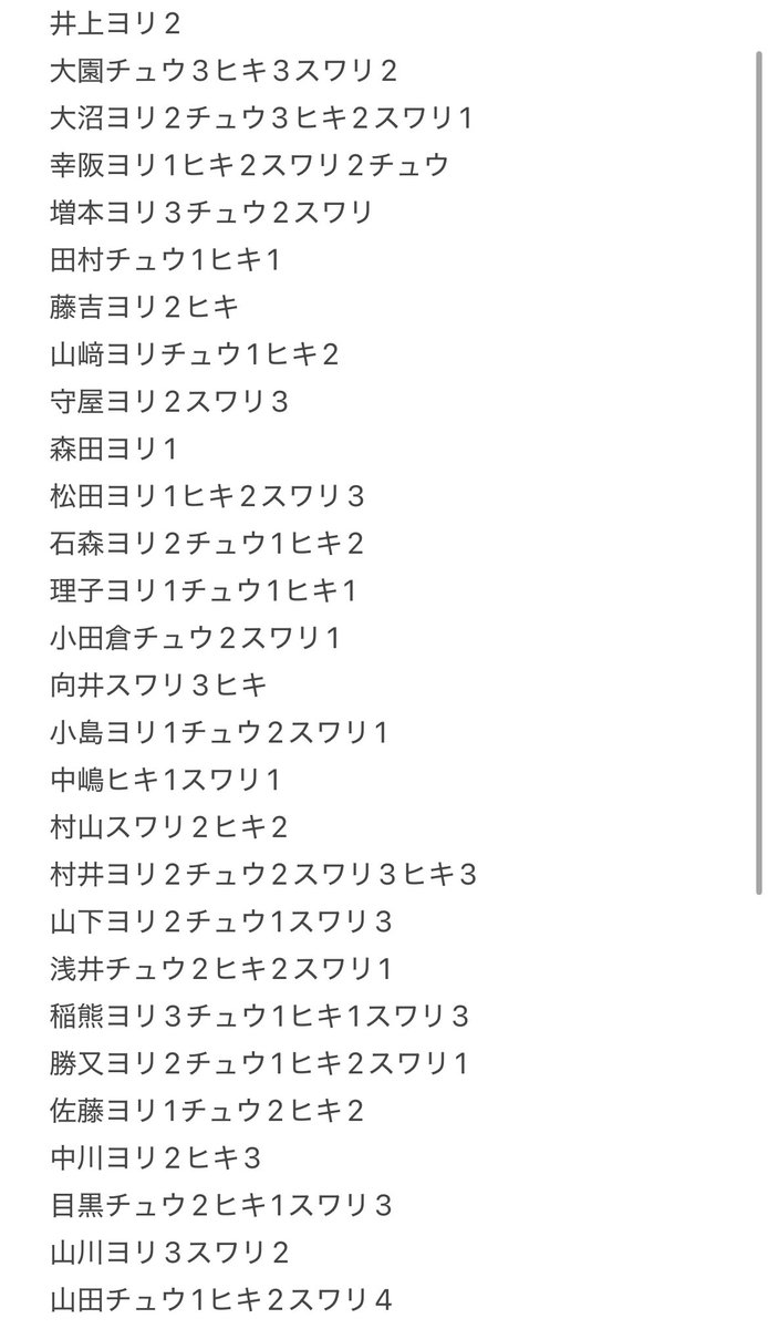 ふじきち tweet media