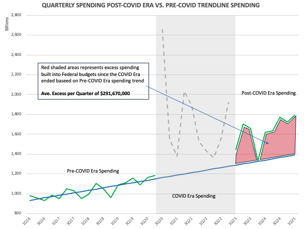 A More Perfect Union tweet media