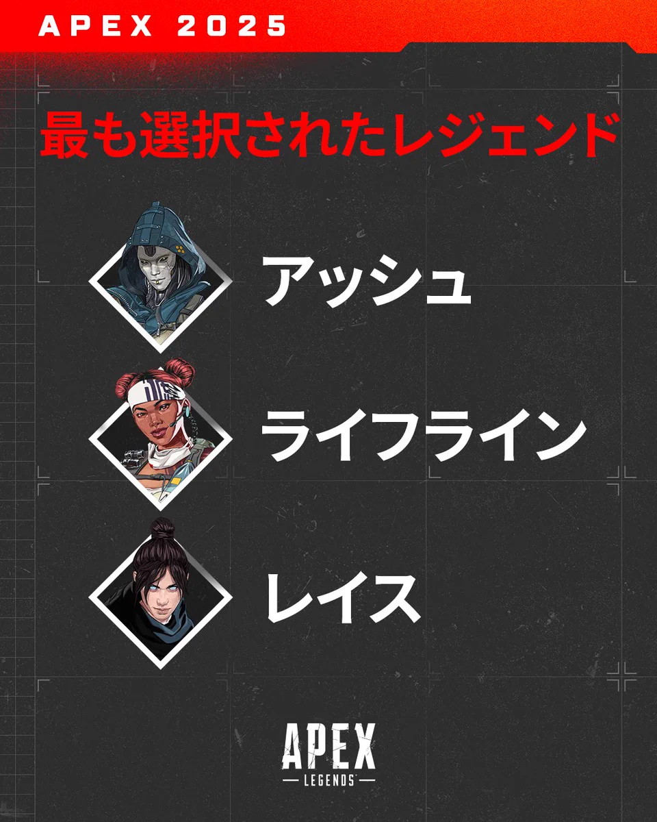EA Japan on X: 