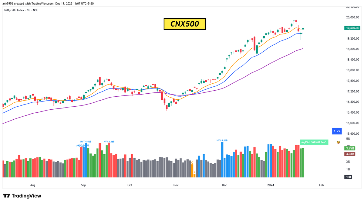 Ankur Patel tweet media