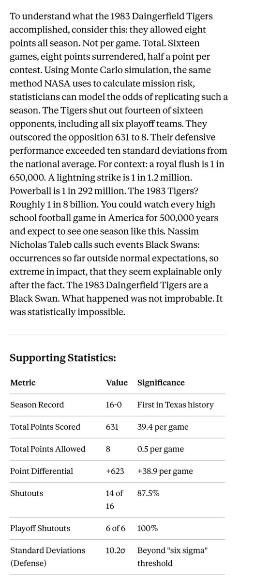 Brandon R. Sanders tweet media