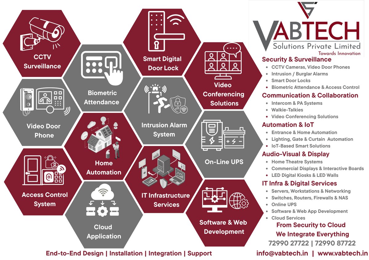 VabtechS's tweet photo. At VABTECH Solutions, we specialize in end-to-end ELV, Security, and Automation systems designed for homes, businesses, and industries. Our solutions focus on safety, efficiency, and seamless integration—built to perform today and scale for tomorrow.#vabtech   #itservices https://t.co/sqbbYBWAtG
