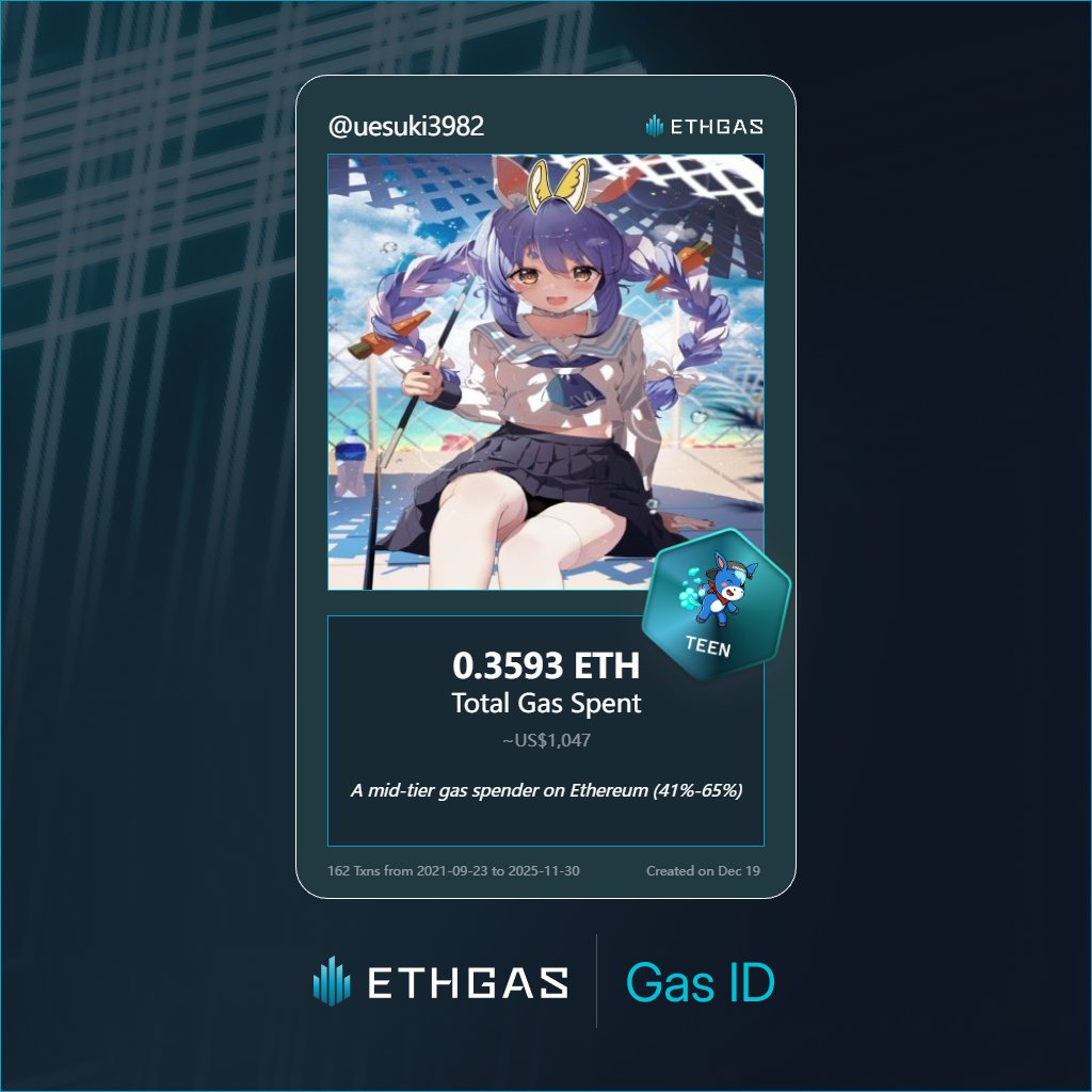 Leveled up in the Great Gas Reckoning with ETHGas! 💪

Teen Jack status: 0.3593 ETH gas spent, 120 Beans earned—supporting the Gasless Future!

Claim your Gas ID at ethgas.com/community/gas-…