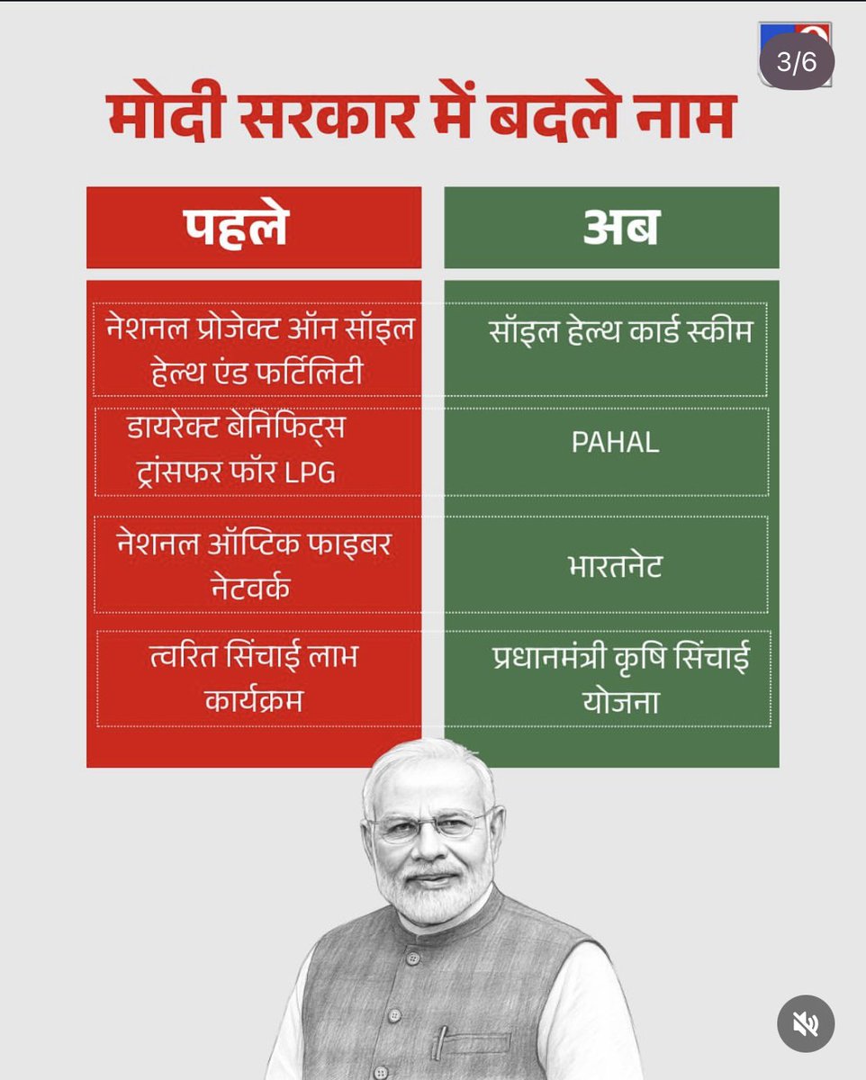 Prem10862790's tweet photo. @epanchjanya और हम अब बस नाम बदल रहे.. https://t.co/SKLOoGpnAh